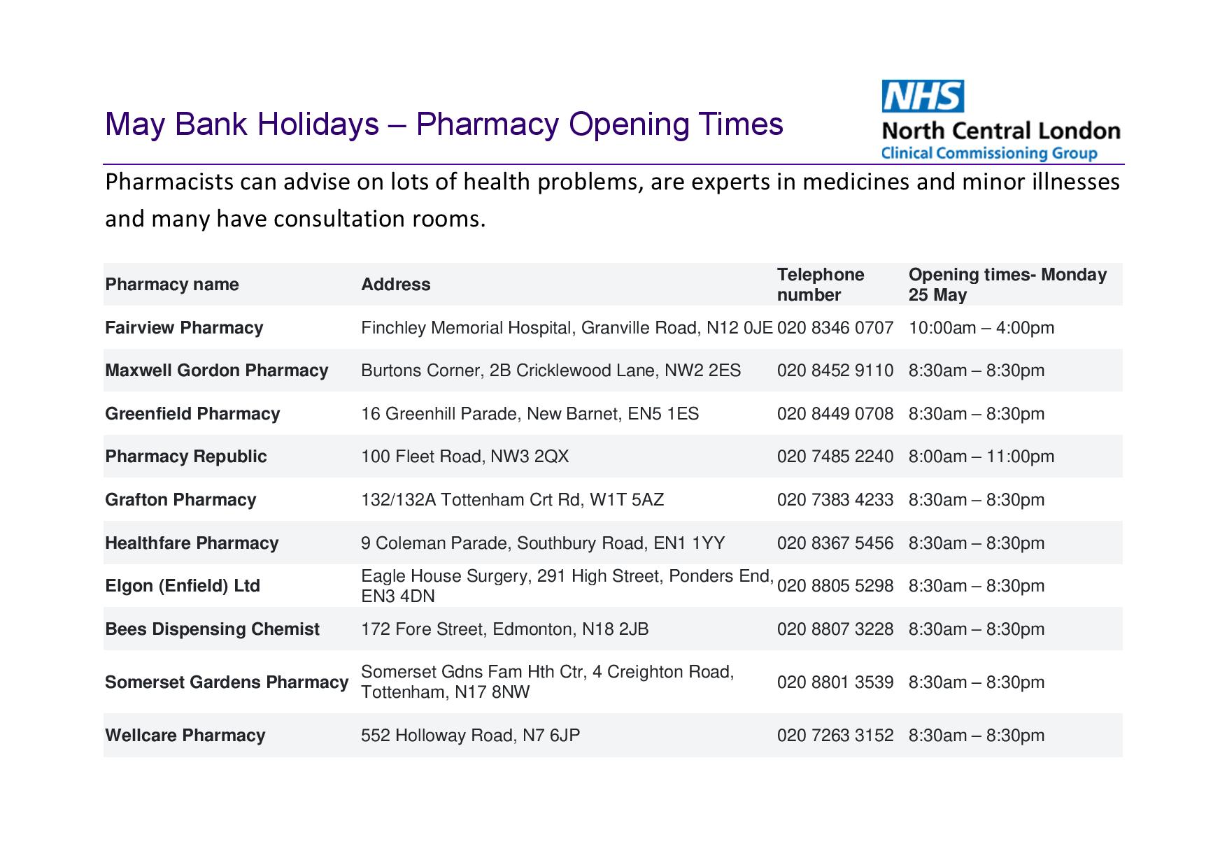 Spring bank holiday 2020 pharmacy Spring bank holiday 2020 pharmacy